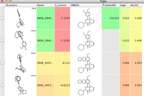 Image result for Soft Vortex Script