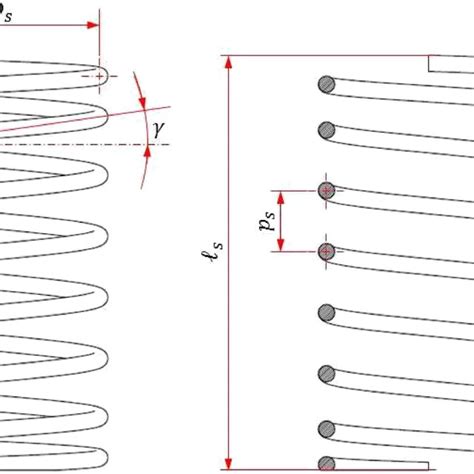 Image result for Compression Spring Diagram