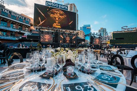 Contact | Petco Park Events