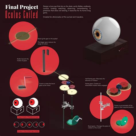 Oculus Exiled: A Desk Automata | CEPT - Portfolio