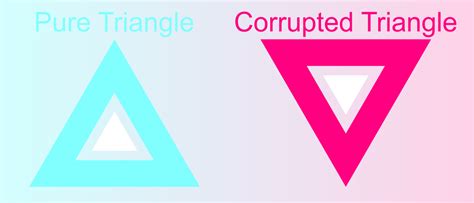 Jsab Minecraft Triangle 的图像结果