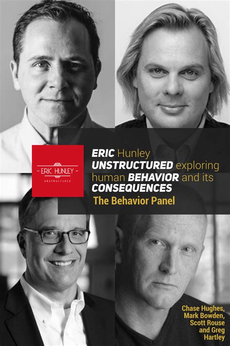 Body Language Behaviour Panel 的图像结果