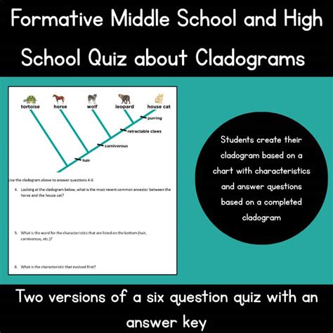 Image result for Science Cladogram