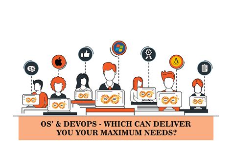 Image result for MySQL Naming Rules