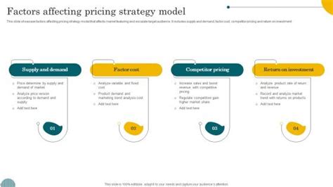 Pricing Framework Example 的图像结果