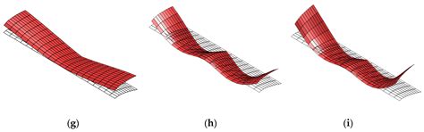Role of Active Morphing in the Aerodynamic Performance of Flapping ...
