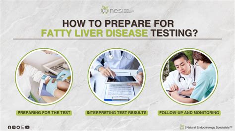 Comprehensive Guide to Fatty Liver Disease and Testing