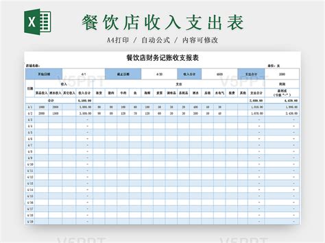 现金收支明细表EXCEL模板下载 - 觅知网