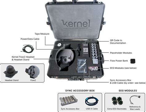 Image result for Flow Android Box