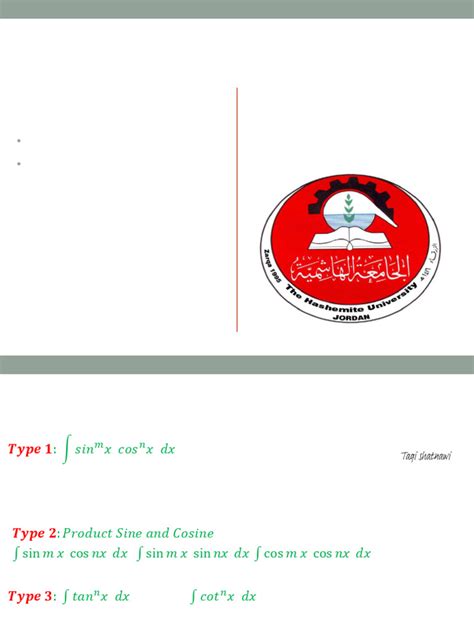 Image result for Basic Trig Integrals