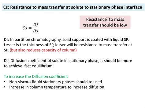 Van deemter equation | PPTX