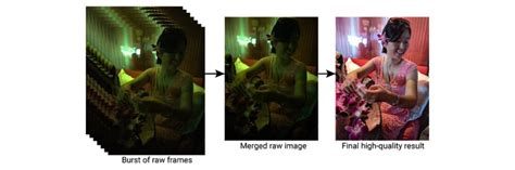 Google Camera Tutorial 的图像结果