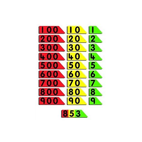 Buy Buzz Child / Pupil Desktop Laminated Arrow Cards - PLACE VALUE ...