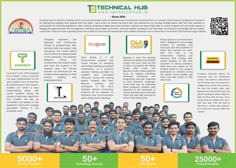 Aditya Group of Engineering, Pharmacy & Management Colleges Brochure