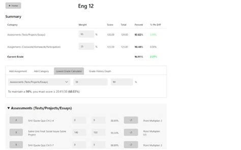 Image result for Infinite Campus Tutorial Input Grades