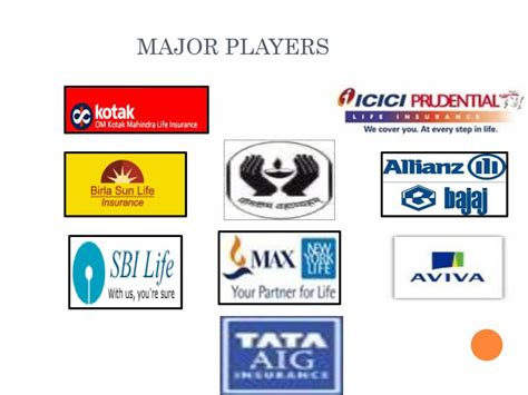 Functions of Insurance Class 12 Commerce 的图像结果