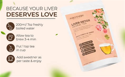 ABOTANIX LIVER DETOX Tea 75g ( 40 Cups ), Premium Tea with Dandelion ...