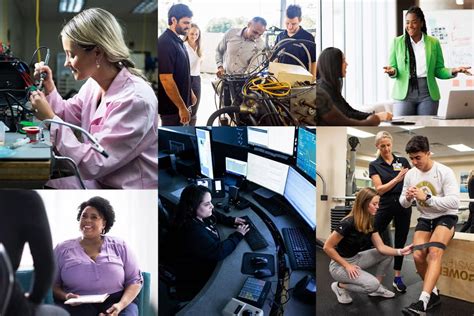 Image result for Graduate Programs UCF