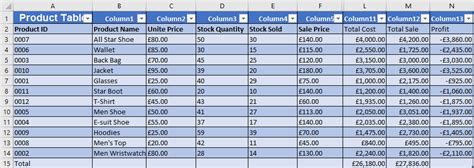 Customer Database Using Excel 的图像结果