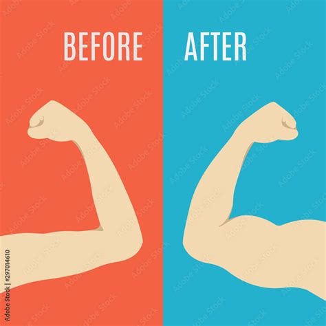 Exercise Weak 的图像结果