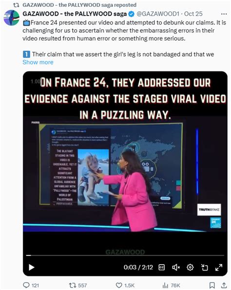 Fact-Checkers Uncover Pallywood and Gazawood Disinformation Campaigns