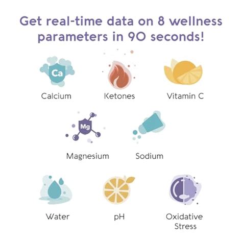 Buy Vivoo Urine Test Strip with App, Check Your 9 Wellness Parameters ...