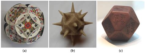 The Roundest Polyhedra with Symmetry Constraints