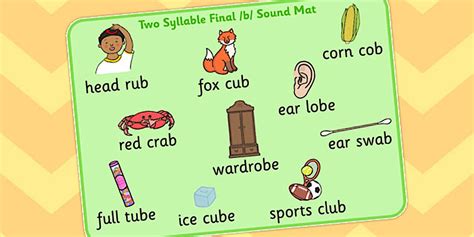 Two Syllable Final B Sound Word Mat (teacher made) - Twinkl