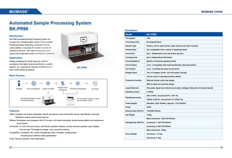 Automated Sample Processing System Bk-PR96 - Buy BIOBASE