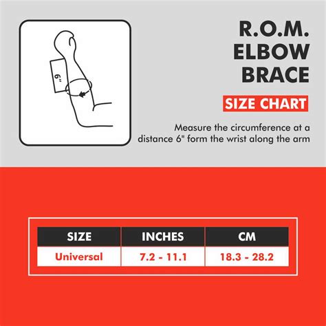 Samson ROM Elbow Brace: Precise Recovery for Elbow Injuries - SAMSON ...