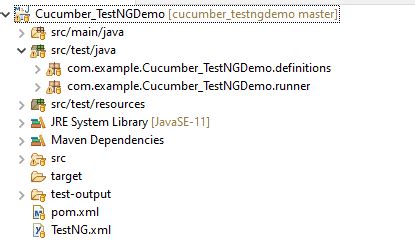 Image result for How to Add Eclipse Project to GitLab