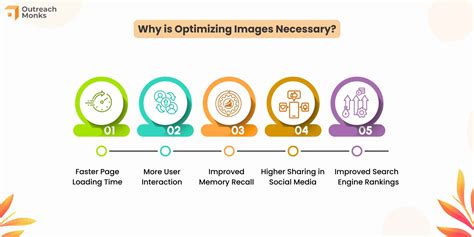 Image result for Infix to Postfix Using Stack in C