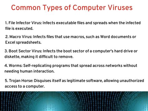Image result for Computer Virus Presentation