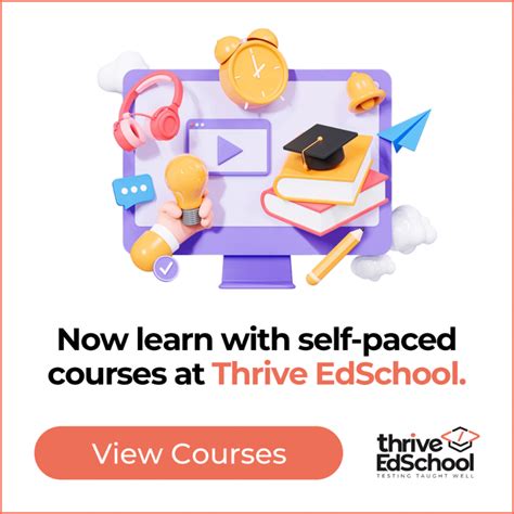 Image result for Teaching Software Testing