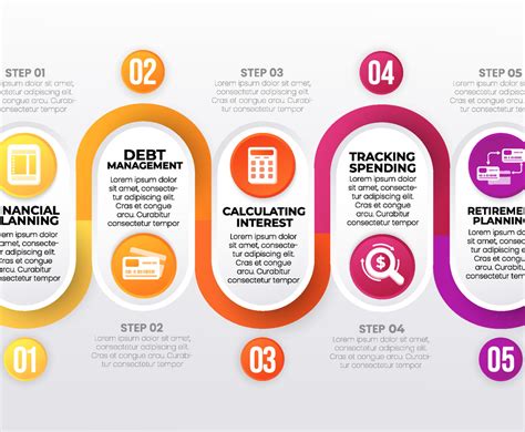 Finance Literacy 的图像结果