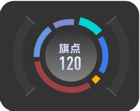 Vr画面 的图像结果