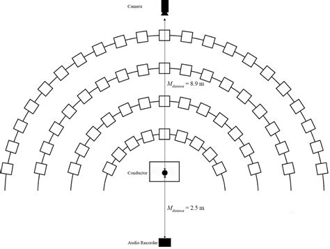 Image result for Concert Band Seating Chart