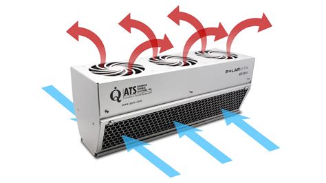 ATS-3014 Advanced Thermal Solutions | Mouser India