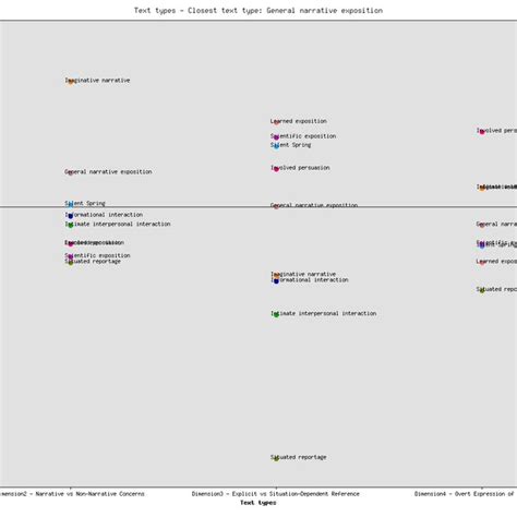 Image result for Probot Silent Spring