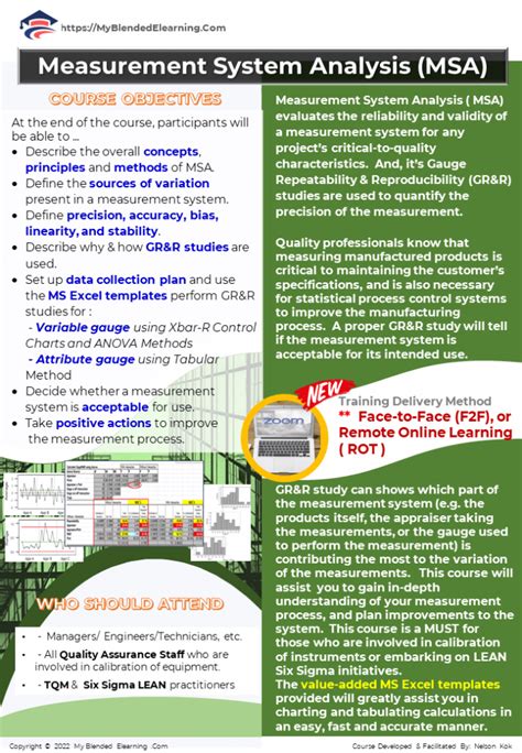 Image result for MSA Programs Requirements