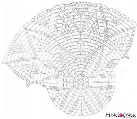 Heklanje-Šeme za heklanje-Mustre heklanje