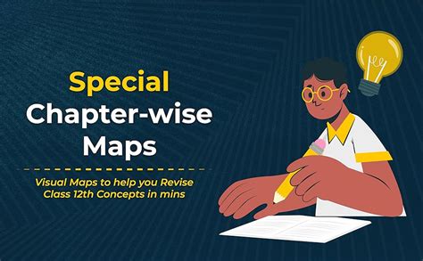 Buy Educart CUET UG Entrance Exam Books 2024 English Mock papers ...