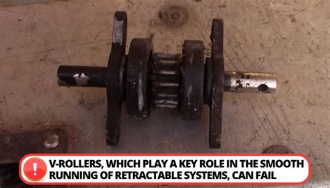 Image result for Lippert Slideout Problems