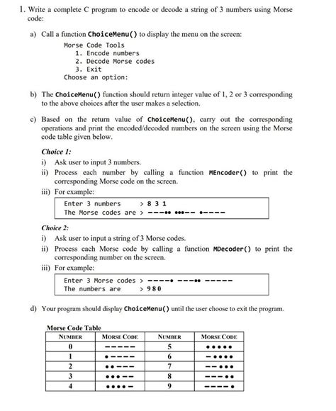 Image result for String Decode Program in C Language