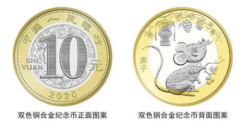 2020年鼠年纪念币价格 (面额 )- 上海本地宝