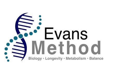 Image result for Using the Evans Method