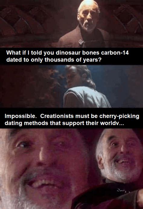 Image result for Dating Methods