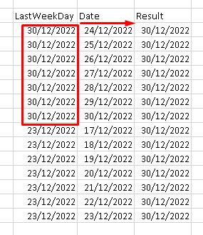 Get the MAX date for a particular filtered table - Microsoft Fabric ...