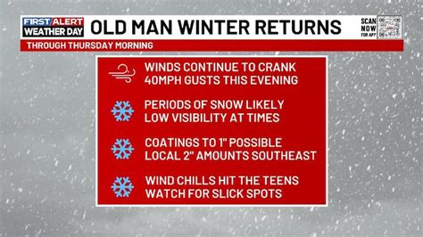 UK students in class on Labor Day