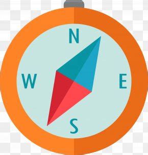 Compass Cartoon 的图像结果